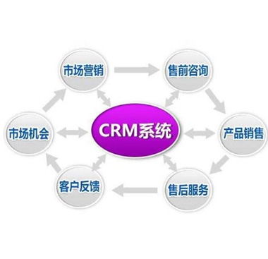 &#22823;&#21457;&#119;&#101;&#108;&#99;&#111;&#109;&#101;&#30331;&#24405;&#20837;&#21475;&#39318;&#39029;&#40;&#20013;&#22269;&#41;&#20225;&#19994;&#30334;&#31185;