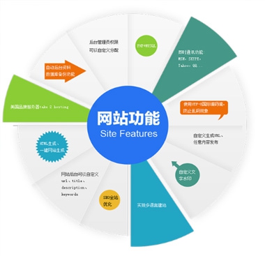 &#22823;&#21457;&#119;&#101;&#108;&#99;&#111;&#109;&#101;&#30331;&#24405;&#20837;&#21475;&#39318;&#39029;&#40;&#20013;&#22269;&#41;&#20225;&#19994;&#30334;&#31185;